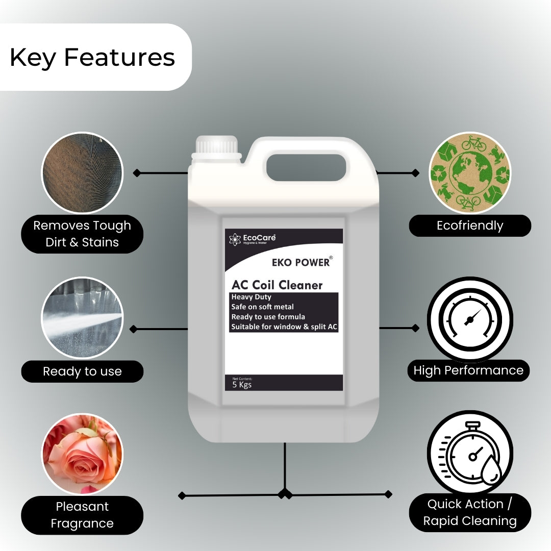 Ac Coil cleaner