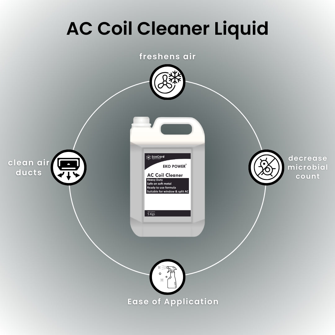 AC Coil Cleaner