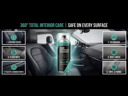 EcoCare 600ml Car Interior Foam Cleaner – High-Density Deep Cleaning Foam for Upholstery, Leather, & Dashboards