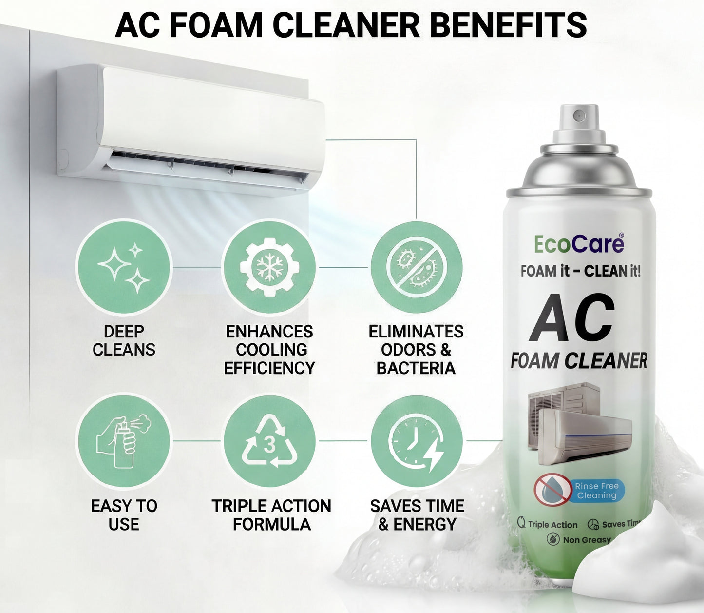 AC Foam Cleaner 500ml | Specially designed for Split & Window AC