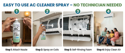 AC Foam Cleaner 500ml | Specially designed for Split & Window AC