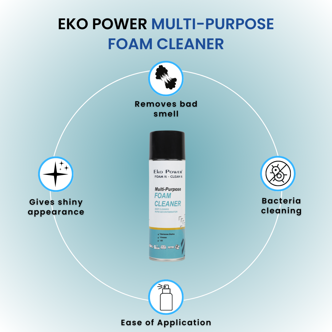 Eko Power® Multipurpose Foam Cleaner for home and office