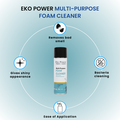 Eko Power® Multipurpose Foam Cleaner for home and office