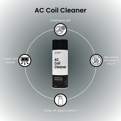 AC Coil Cleaner | Air Conditioner Coil Foam Cleaner| Instant AC Coil Cleaning Agent for both Interior & Exterior Coil Foam Cleaning - 500ml