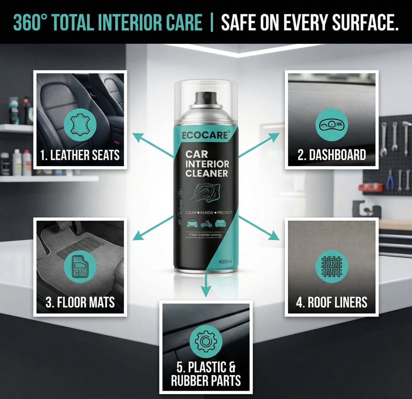 EcoCare 600ml Car Interior Foam Cleaner – High-Density Deep Cleaning Foam for Upholstery, Leather, & Dashboards