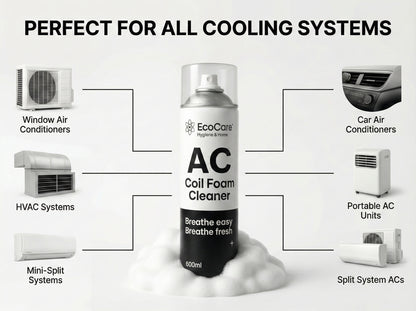 EcoCare AC Coil Foam Cleaner 600ml