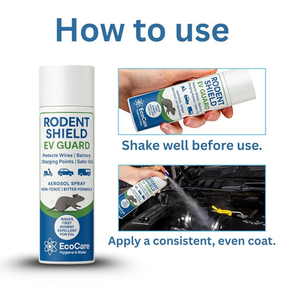 EcoCare Rodent Shield EV Guard – Advanced Rat Repellent Spray for Car Engines (Protects Wires, Cables & Rubber Parts)