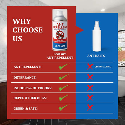 EcoCare Ant Repellent Spray – 100% Plant-Based & Non-Toxic Ant Killer | Safe for Kitchens, Kids & Pets | Rapid Action Formula