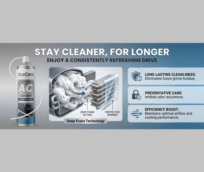 Eko Power Car AC Foam Cleaner - 500ml | Deep Evaporator & Vent Purifier with Extension Pipe