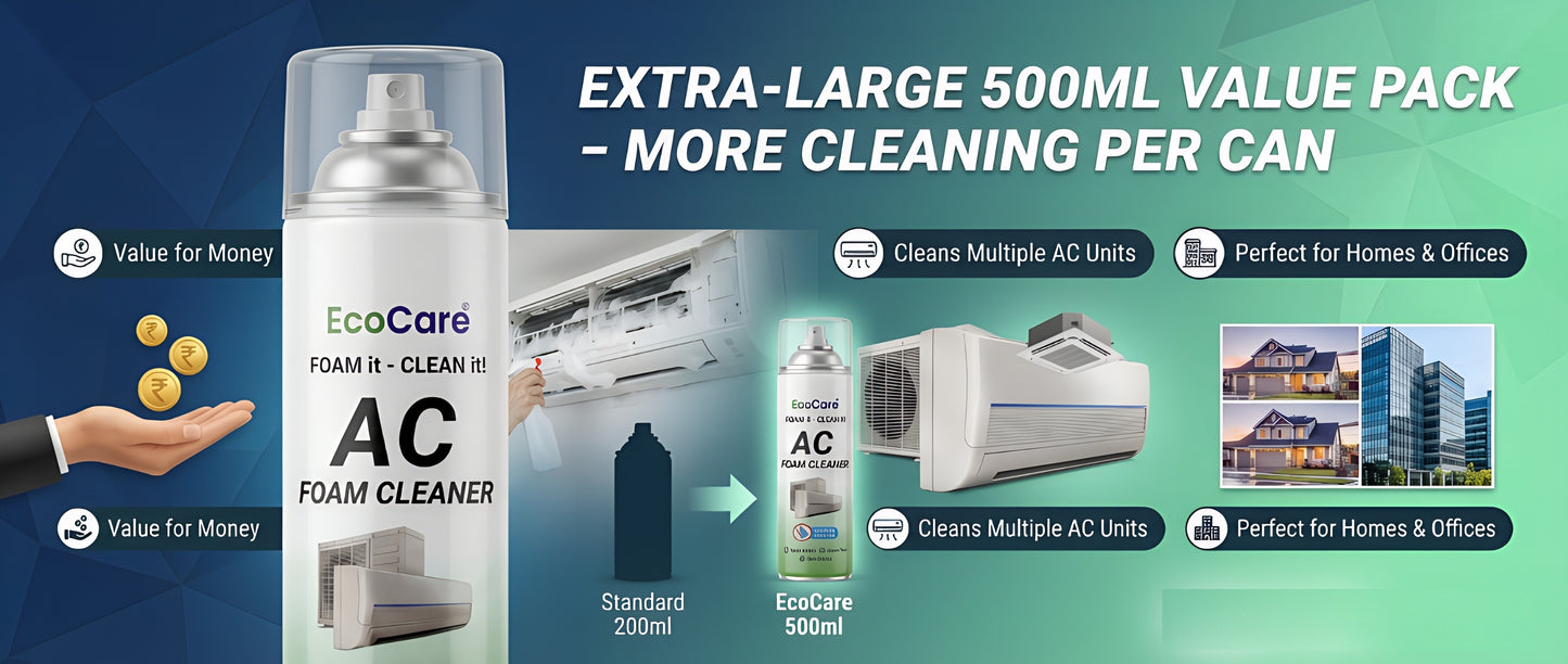 AC Foam Cleaner 500ml | Specially designed for Split & Window AC
