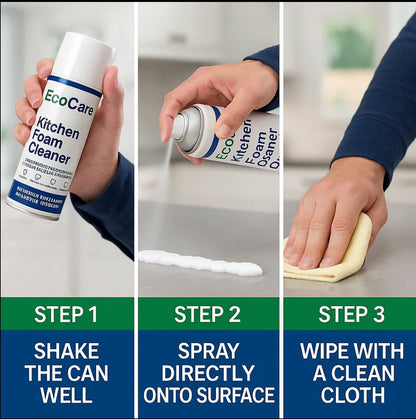 EcoCare Kitchen Foam Cleaner usage guide with steps and product use.