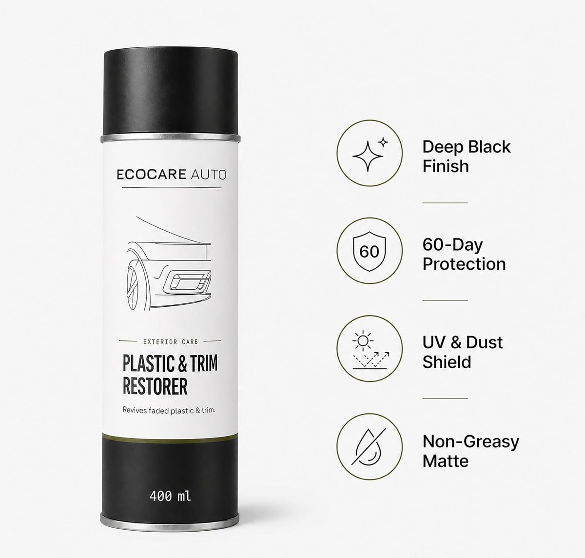 EcoCare Auto Plastic and Trim Restorer 400 ml — product benefits and matte finish
