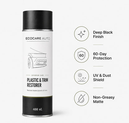 EcoCare Auto Plastic and Trim Restorer 400 ml — product benefits and matte finish