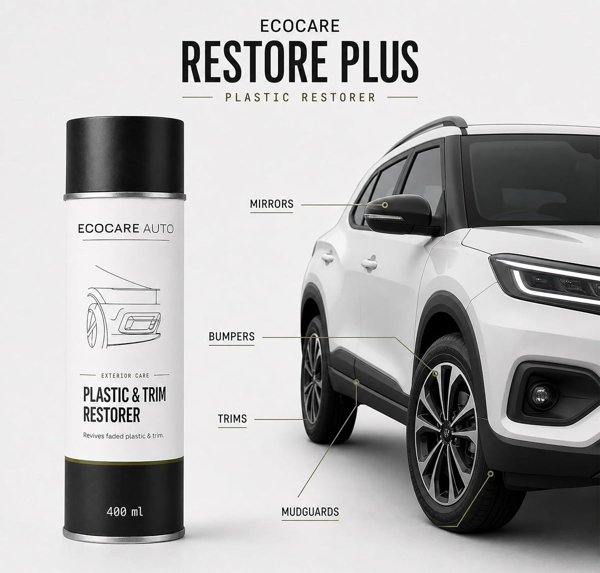 EcoCare Auto trim restorer — vehicle mirror housings, bumpers, trims and mudguards