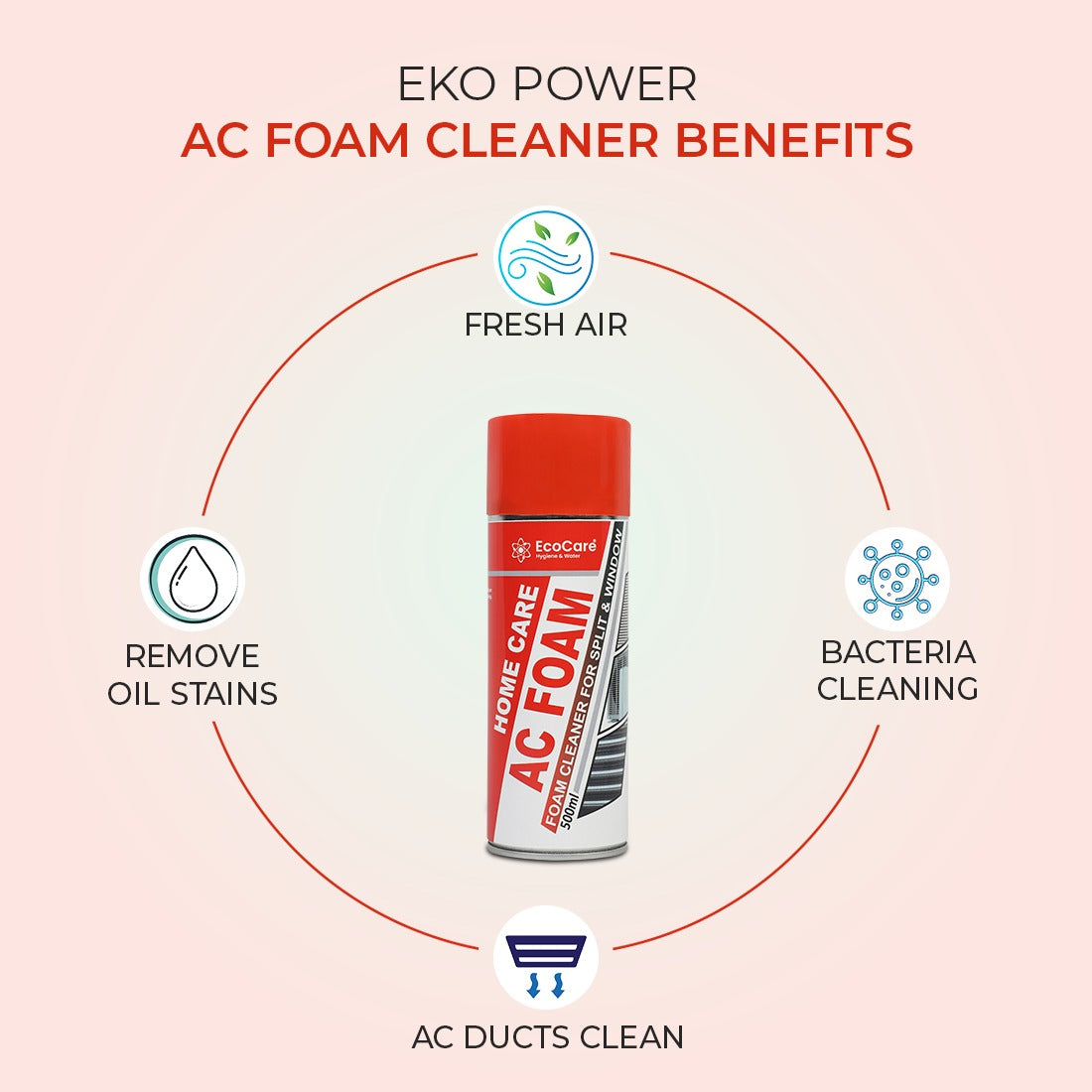 foam cleaner, ac foam cleaner